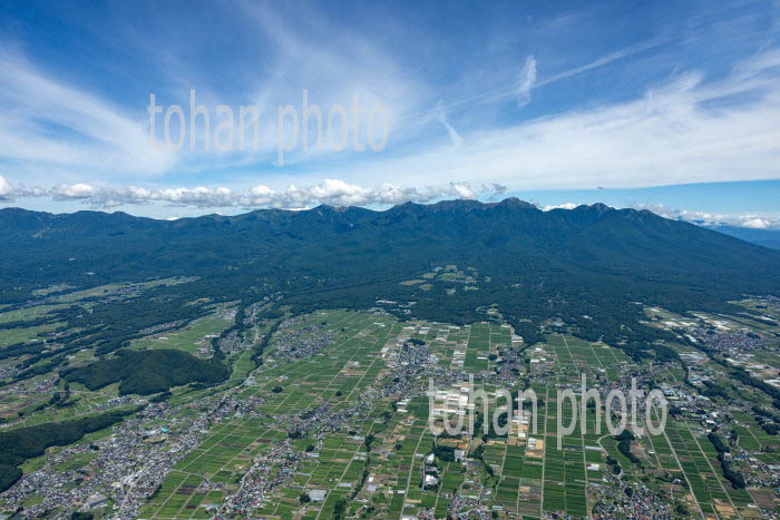 八ケ岳(茅野周辺より八ヶ岳連峰)日本百名山